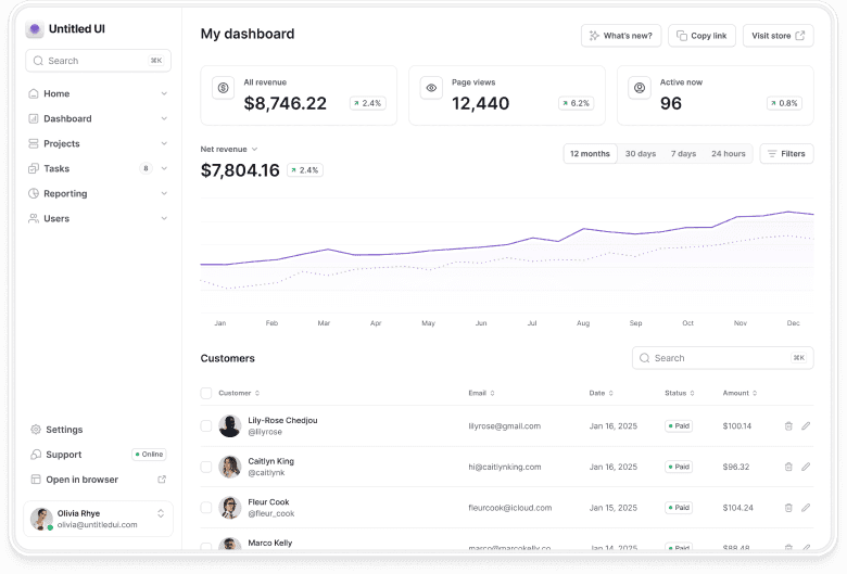 Audit-Ready Anchors